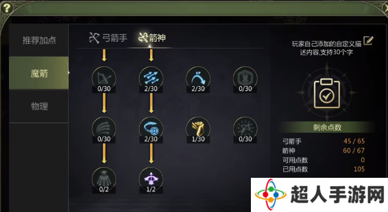 龙之谷世界箭神40级怎么加点 箭神技能加点攻略图片1