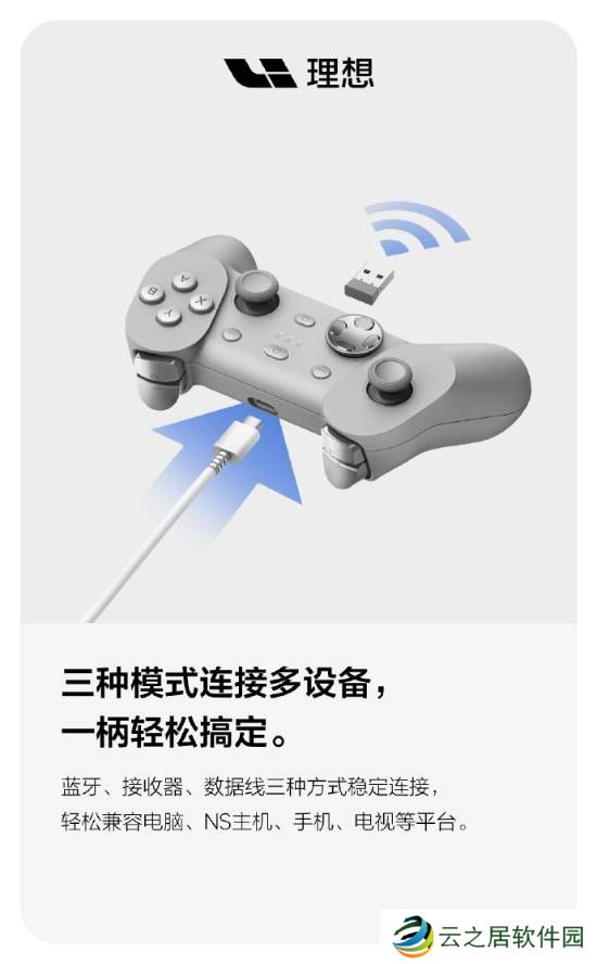 本站