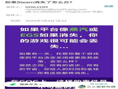 CDPR旗下游戏商店GOG发推广邮件