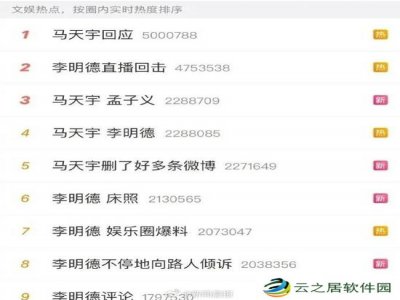 “汪峰定律”又灵验了！刚出新歌马天宇李明德霸榜热搜