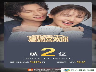 大鹏监制金晨新片《骗骗喜欢你》票房破2亿