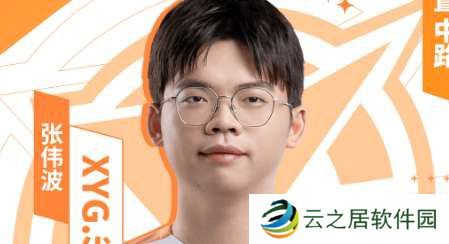 XYG挂牌公告