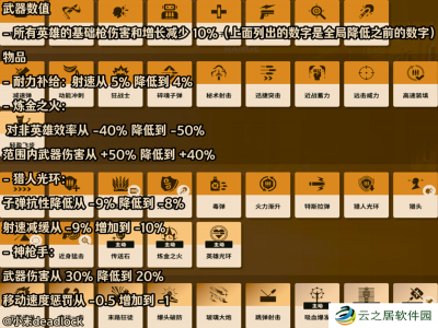 1月20日更新