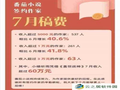 番茄小说签约后就有收入吗